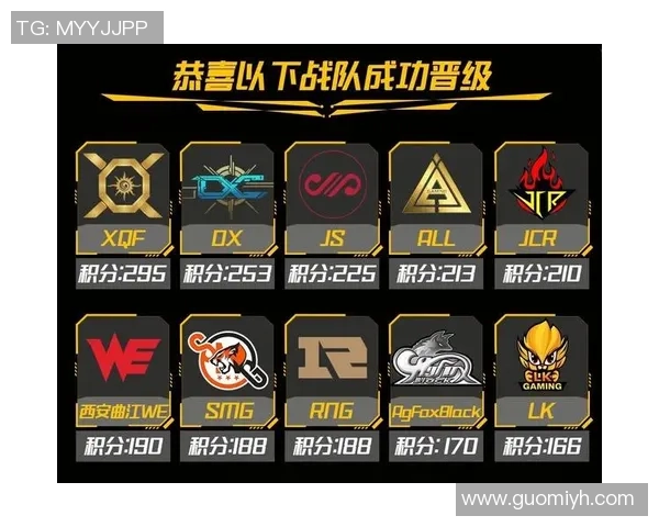 西安精英赛分析：球队状态与表现全面解读