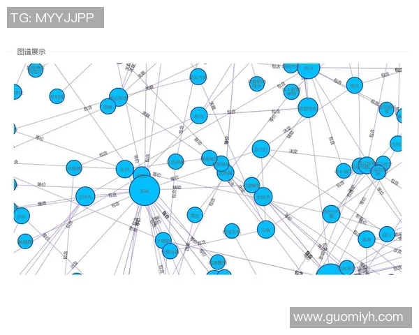 足球明星之间的复杂关系揭秘与互动分析图谱展示